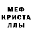 Кетамин VHQ Ismail Malahov